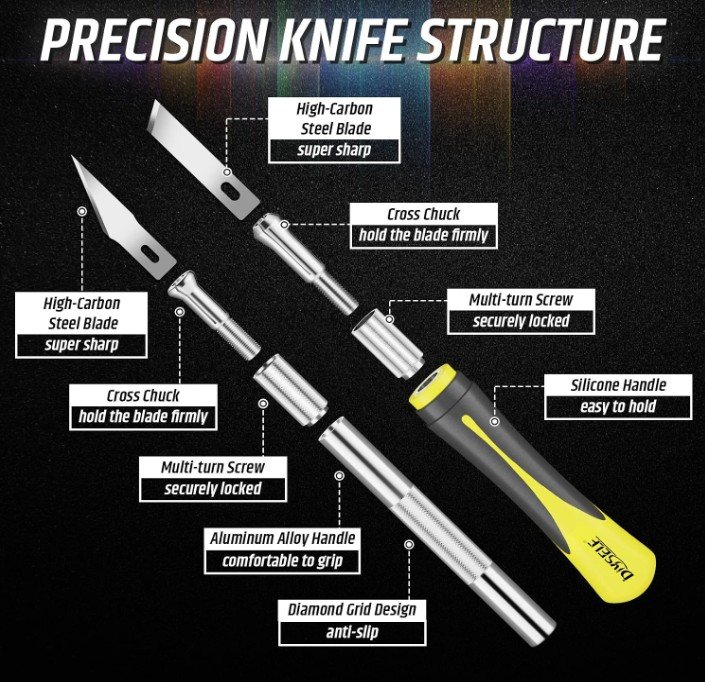 Miniature Tools and Gadgets; precision knife set
