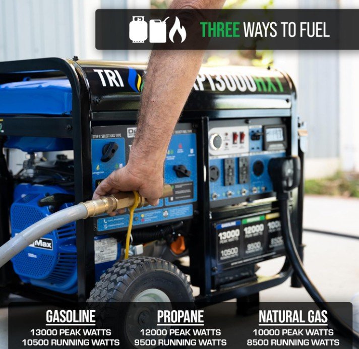 Choosing a Generator